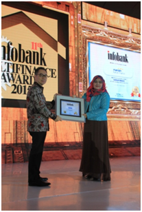Predikat Dari Infobank Untuk IMFI
